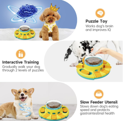 Interaktiver Hunde-Puzzle-Futterspender